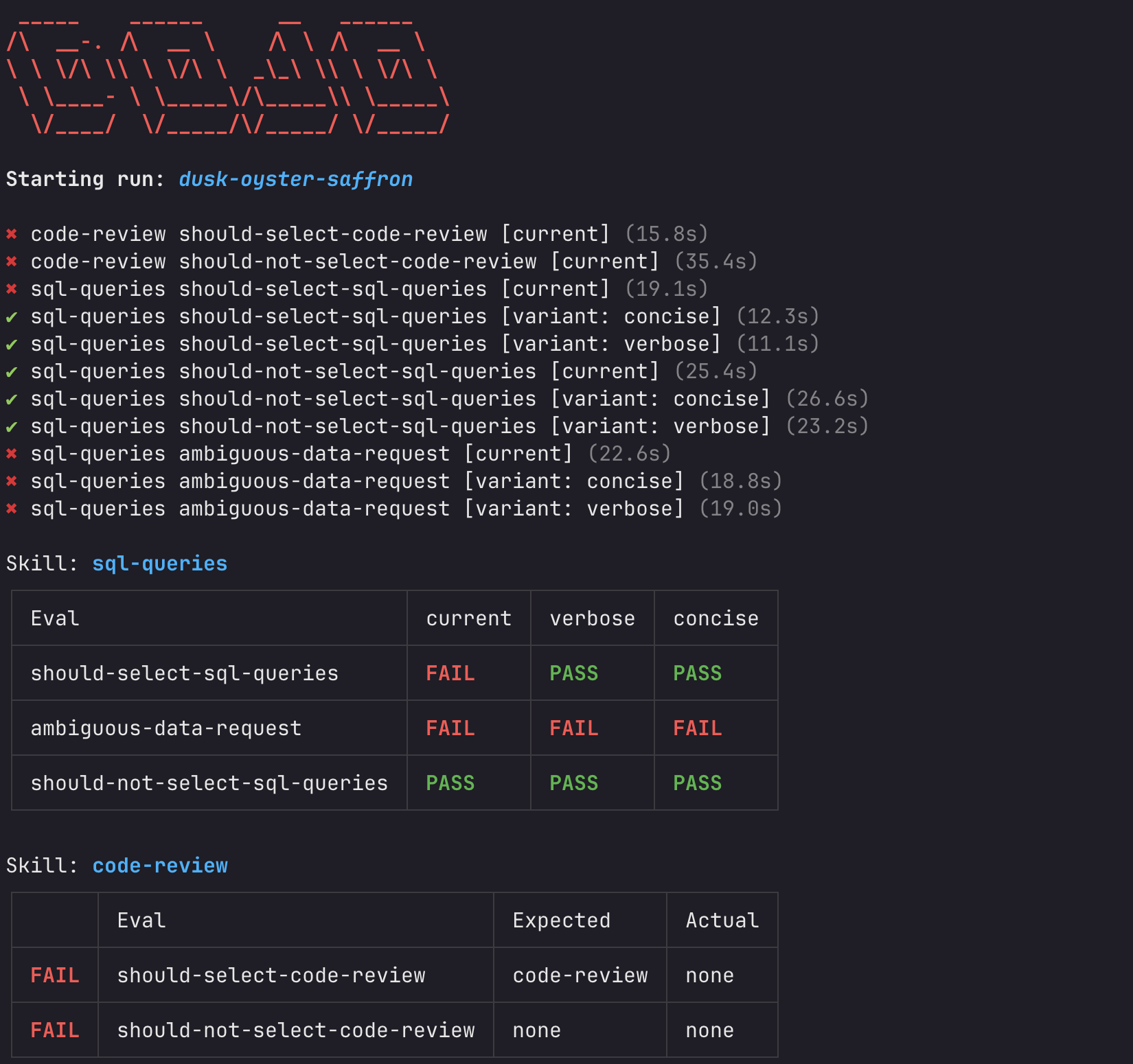 Example output from a dojo run